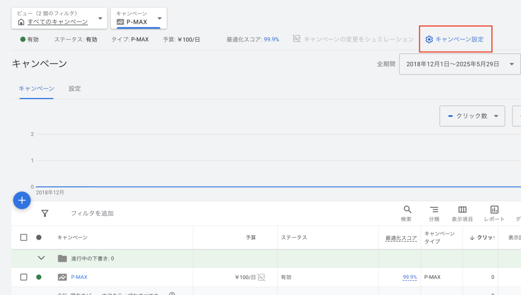 P-MAXの「最終ページURLの拡張」とは？機能と制御方法について解説